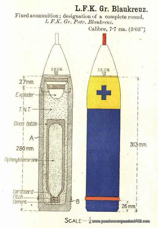 Blaukreuz gasgranaat fles - Afbeelding 6